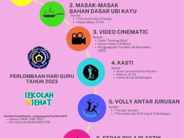 Peringati Hari Guru Se-Indonesia: Daftarkan Tim dan Kelas Anda di Perlombaan Spesial OSIS SMK Swasta Satrya Budi 1 Perdagangan Peringati Hari Guru Se-Indonesia: Daftarkan Tim dan Kelas Anda di Perlombaan Spesial OSIS SMK Swasta Satrya Budi 1 Perdagangan